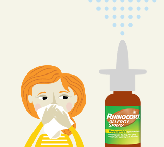 How to Use RHINOCORT®